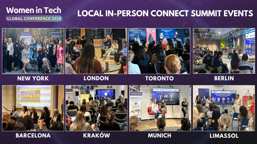 Local In-person events 2024