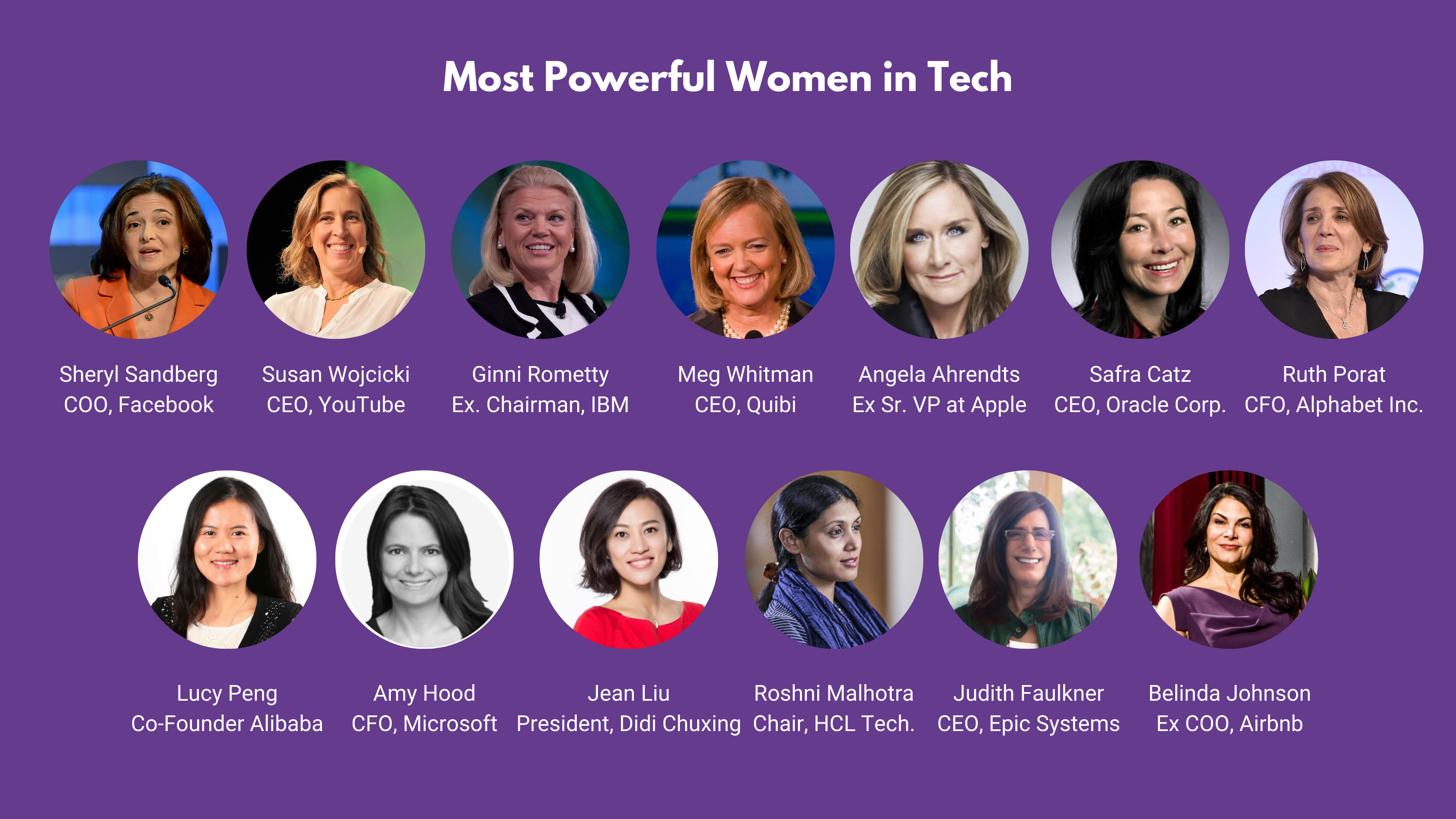Powerful Women in Tech