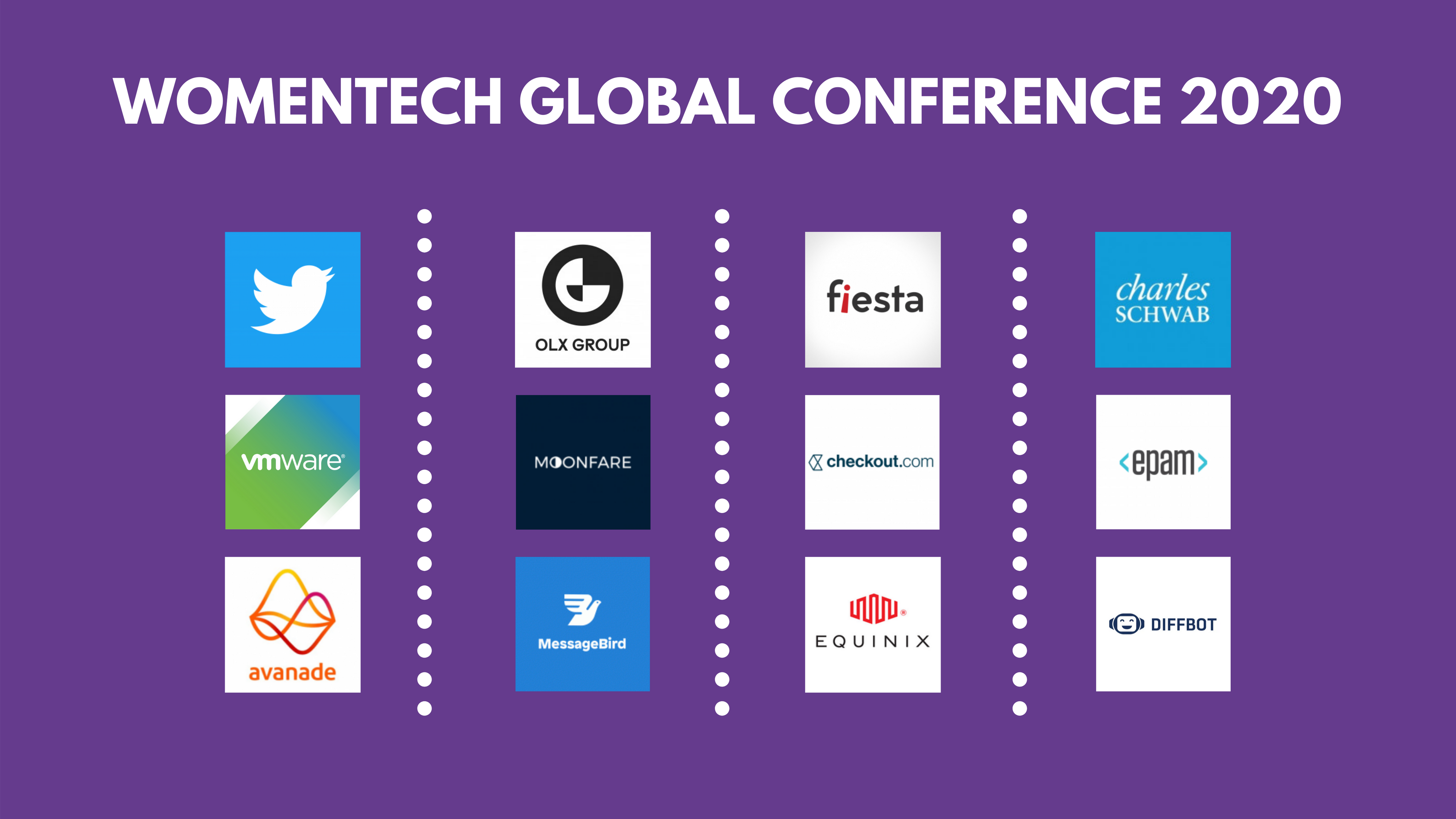 WomenTech Global Conference 2020 Partners