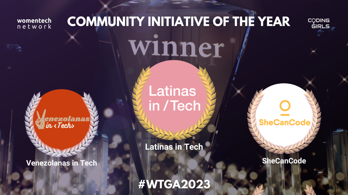 WomenTech Global Awards 2023 Winners: Community Initiative of the Year (Non-Corporate)