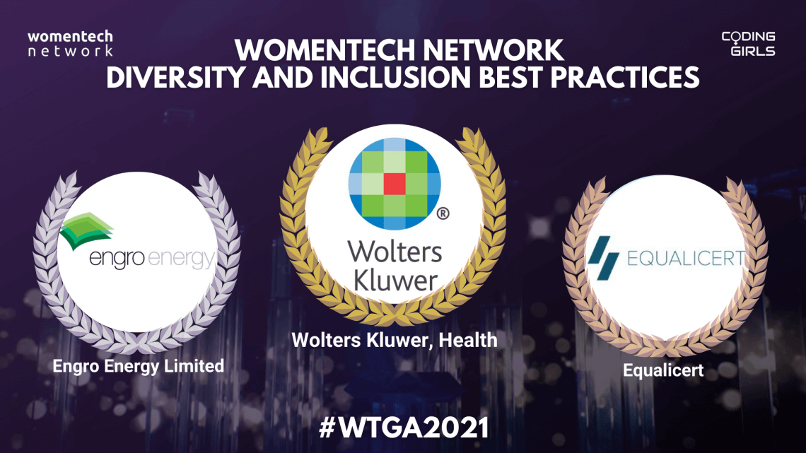 WomenTech Global Awards 2021 Winners: Diversity and Inclusion Best Practices Award