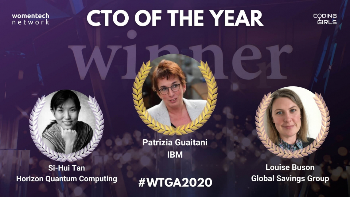 WTGA2020 CTO
