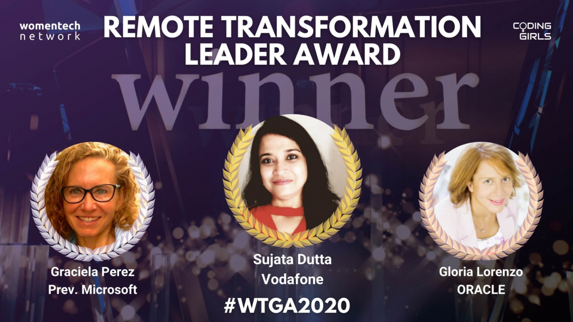 WTGA2020 Remote Transformation Leadership
