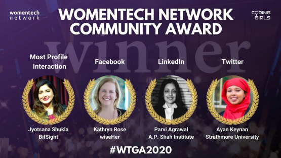 WTGA2020 Community Award 