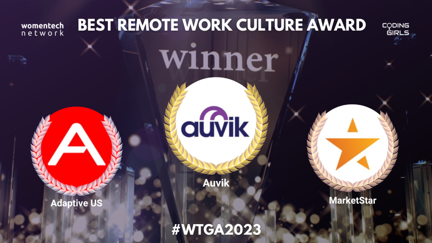WomenTech Global Awards 2023 Winners: Best Remote Work Culture Award