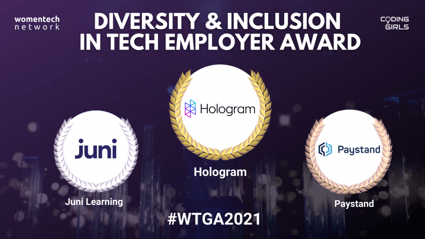 WomenTech Global Awards 2021 Winners: Diversity and Inclusion Employer Award