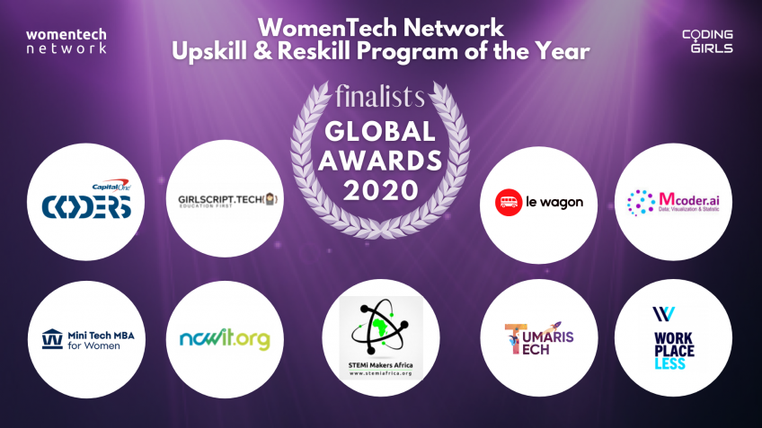 WomenTech Network Upskill and Reskill Program of the Year 2020