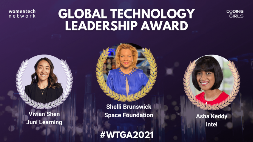 WomenTech Global Awards 2021 Winners: Global Technology Leadership Award