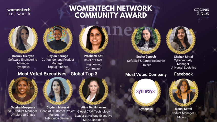 WomenTech Global Awards 2023 Winners: Women in Tech Community Award (Individual)