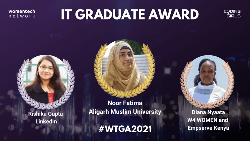 WomenTech Global Awards 2021 Winners: IT Graduate of the Year