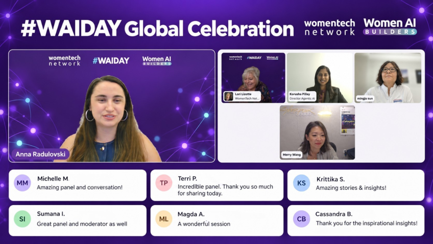 Global #WAIDAY Celebration: Leadership, Influence and Collective Impact