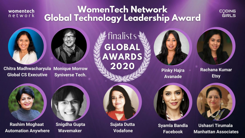 WomenTech Network Global Technology Leadership Award 2020