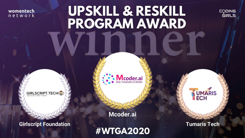 WTGA2020 Upskill and Reskill Program