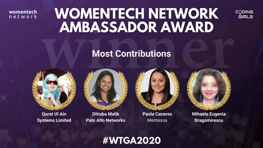 WTGA2020 Ambassador Award