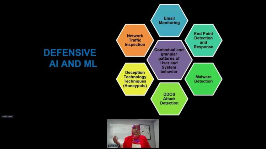 Embedded thumbnail for Artificial Intelligence and Machine Learning - Contextualizing security risks by Shafia Zubair