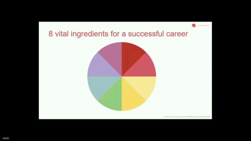 Embedded thumbnail for Reinventing Career Advancement Holistically by Lily Woi          
