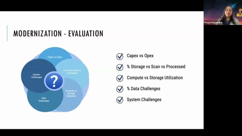 Embedded thumbnail for Data Modernization - Challenges vs Opportunities