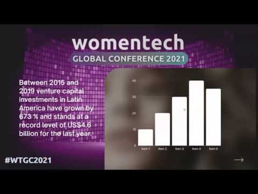 Embedded thumbnail for Abigail Geronimo - Women TICs in the entreprises