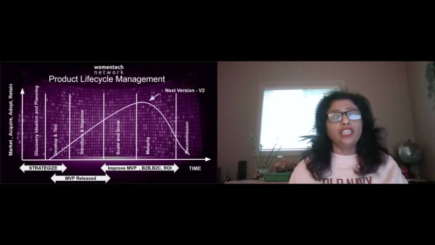 Embedded thumbnail for Asma Syeda - Product Management for AI