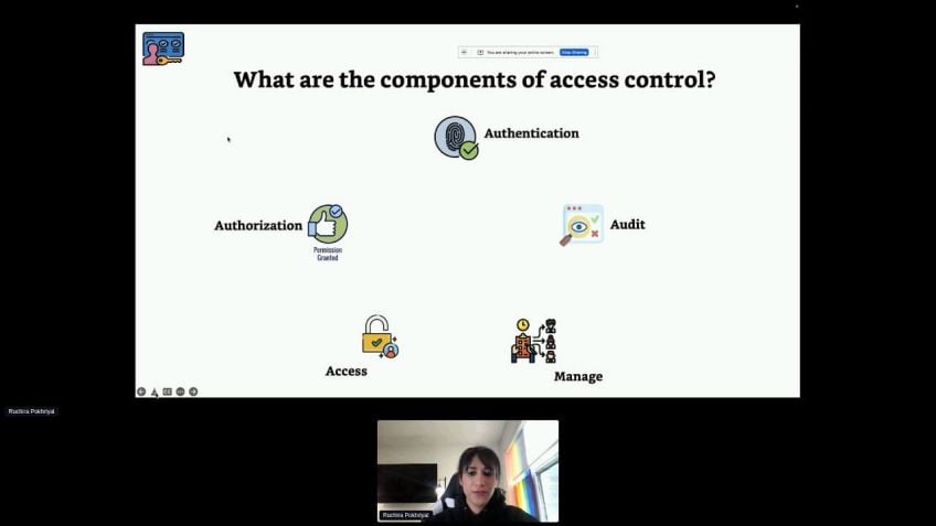 Embedded thumbnail for Access Control-Your Ultimate Security Bouncer by Ruchira Pokhriyal