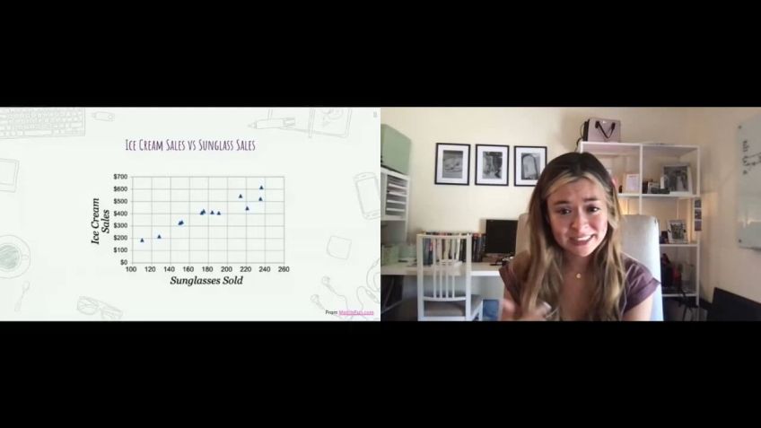 Embedded thumbnail for J. Michelle Maraj - Common Data Visualization Mistakes