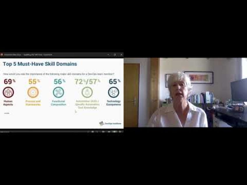 Embedded thumbnail for The Skillful DevOps Human: SKIL Up Your DevOps Readiness in 2021 and Beyond