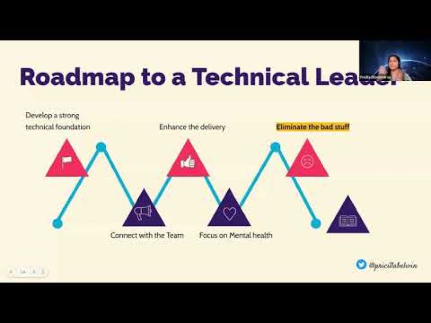 Embedded thumbnail for A WholeHearted Approach to Technical Leadership