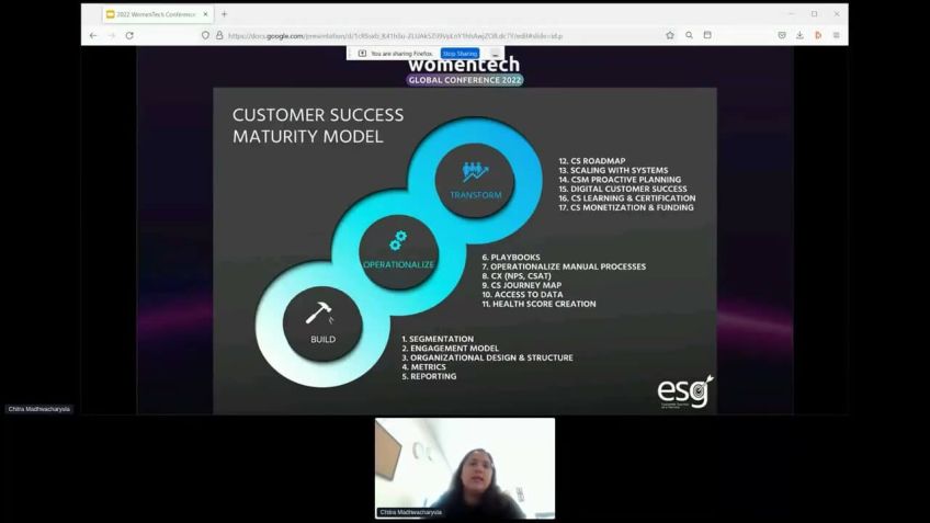 Embedded thumbnail for Developing an optimal strategy for customer engagement and success at scale  by Chitra Madhwacharyula