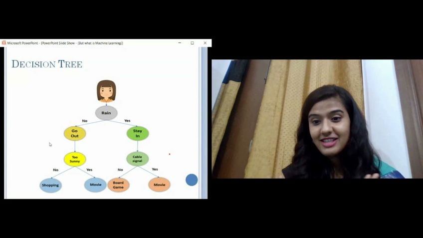 Embedded thumbnail for Mayuri Madhur But what is Machine Learning? : A complete starter pack