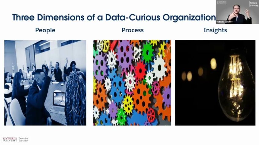 Embedded thumbnail for Data-curious: How to create a data-driven culture in your organization