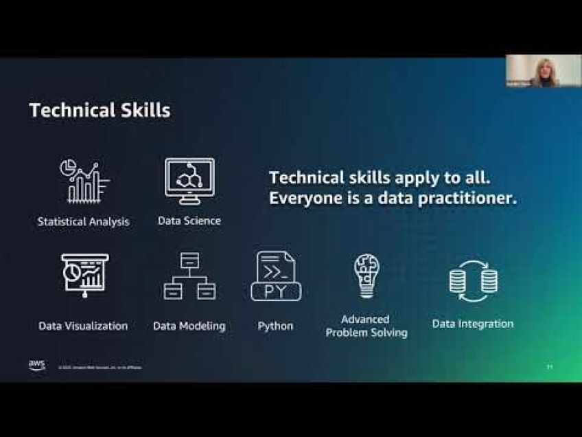 Embedded thumbnail for Data and Analytics Skills Every Company Is Looking For
