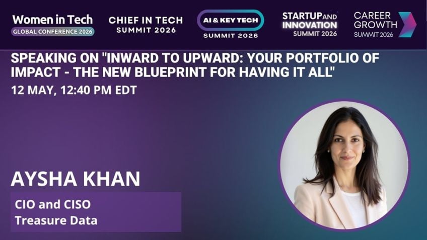 Embedded thumbnail for Inward to Upward: Your Portfolio of Impact - The New Blueprint for Having It All