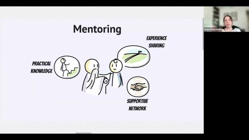Embedded thumbnail for Coaching or Mentoring? What Should Be Your Stance?